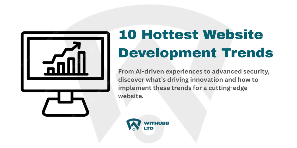 10 Hottest Website Development Trends You Can’t Ignore in 2025